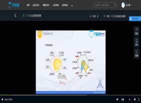 尊时凯龙·(中国区)人生就是搏!