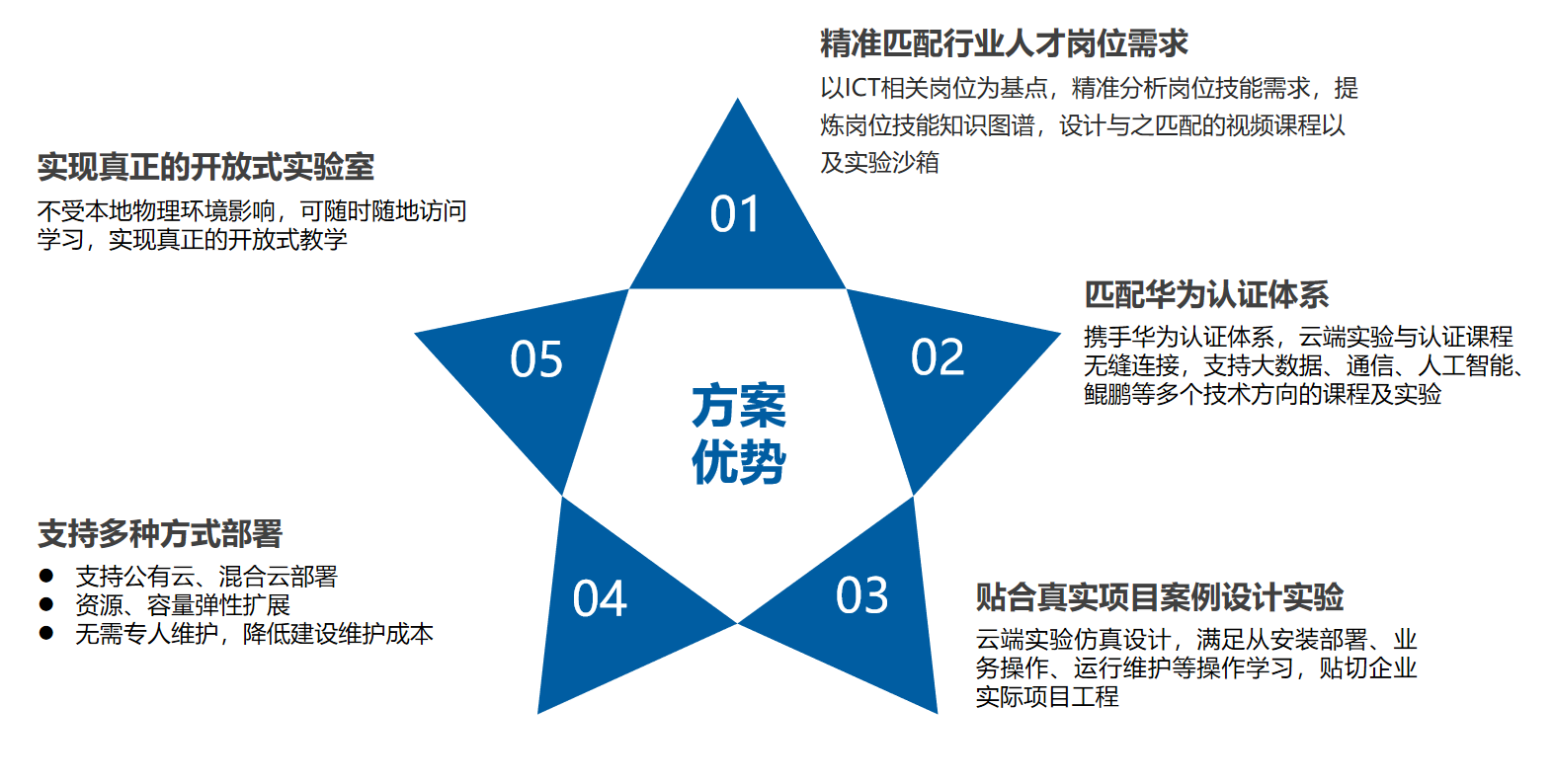 尊时凯龙·(中国区)人生就是搏!
