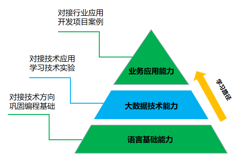 尊时凯龙·(中国区)人生就是搏!