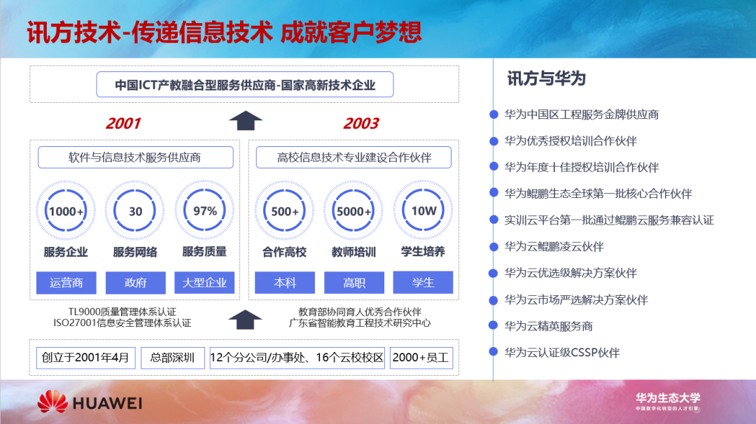 尊时凯龙·(中国区)人生就是搏!