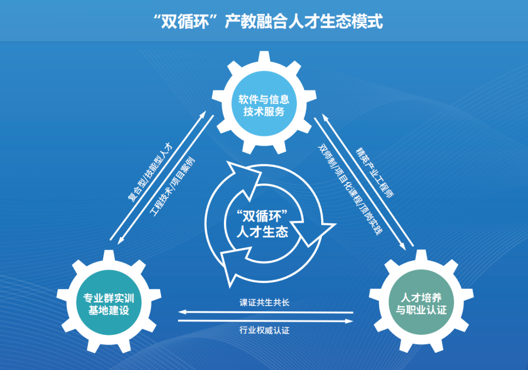 尊时凯龙·(中国区)人生就是搏!