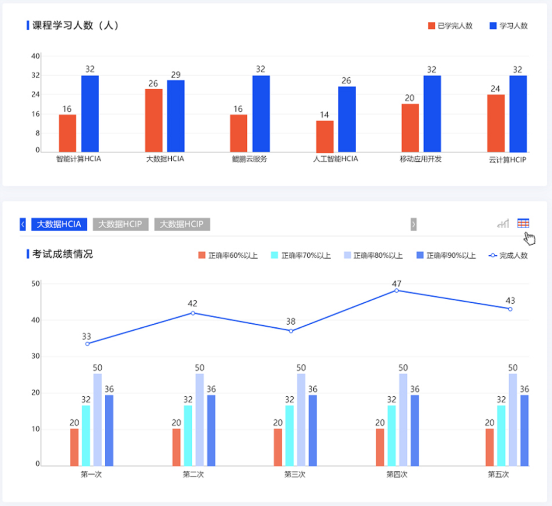 尊时凯龙·(中国区)人生就是搏!