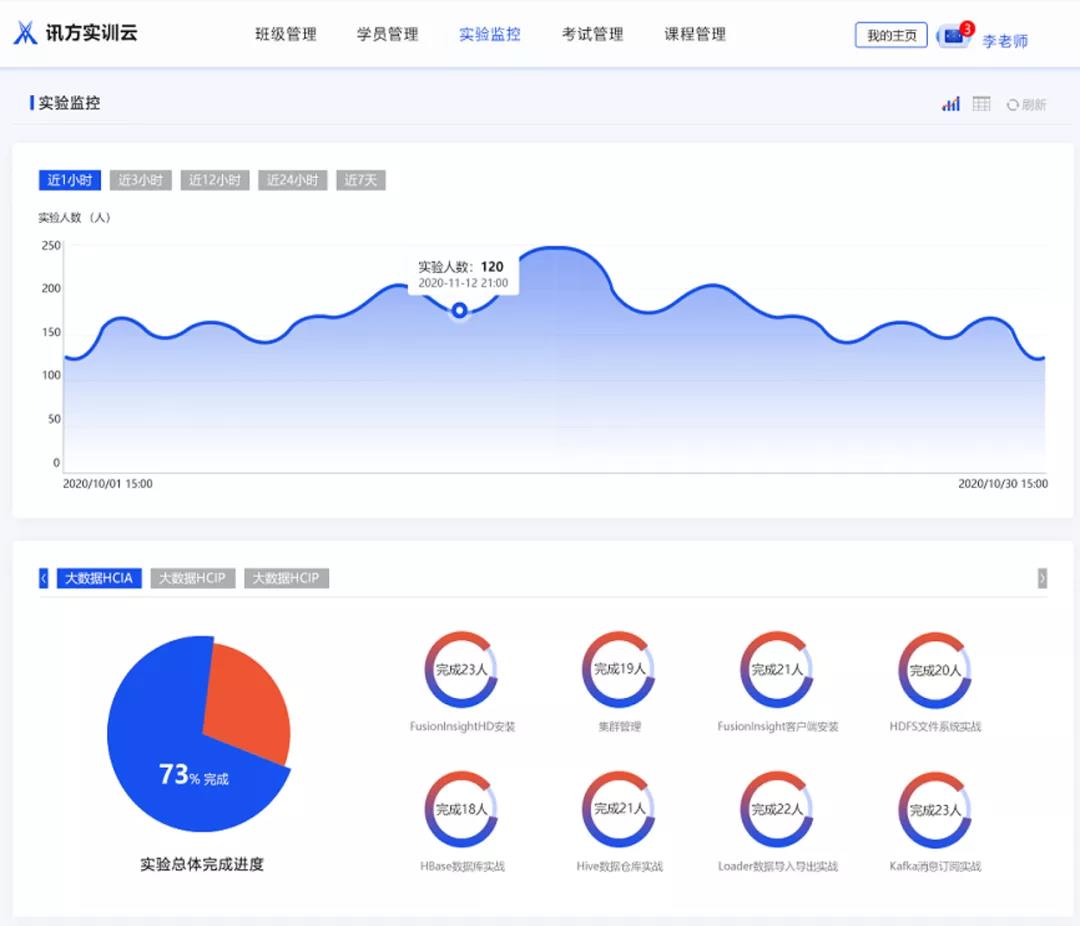 尊时凯龙·(中国区)人生就是搏!