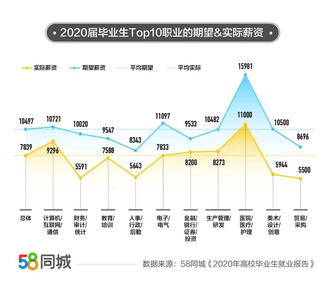 尊时凯龙·(中国区)人生就是搏!
