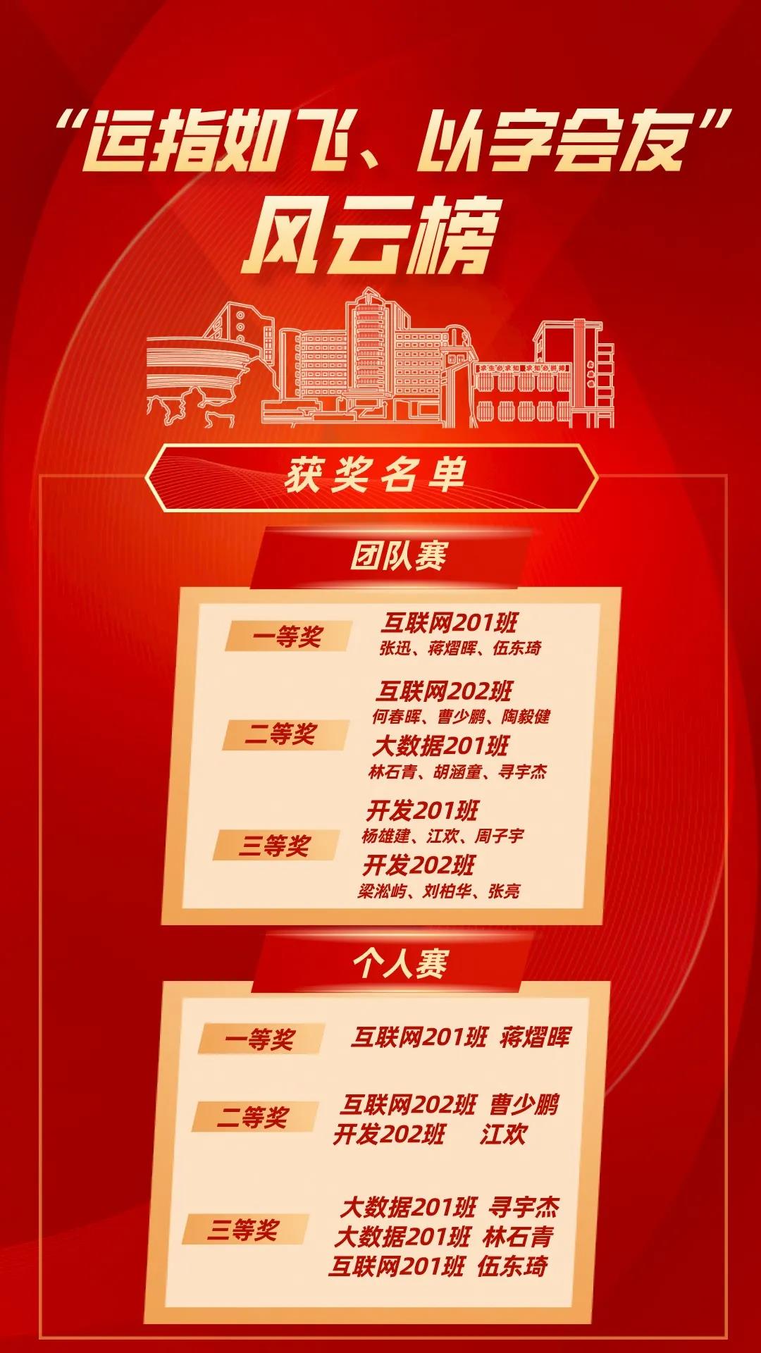 尊时凯龙·(中国区)人生就是搏!