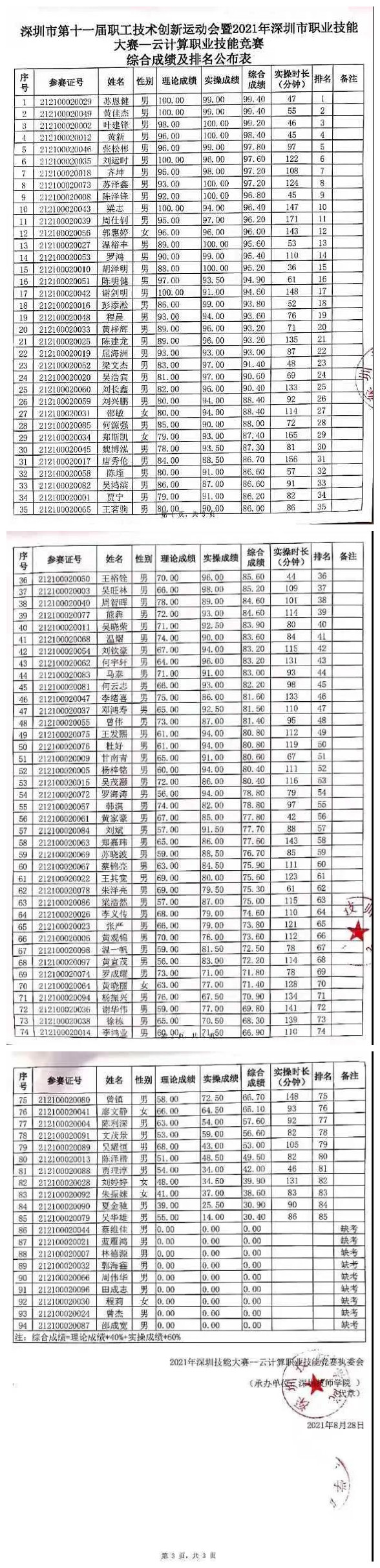 尊时凯龙·(中国区)人生就是搏!