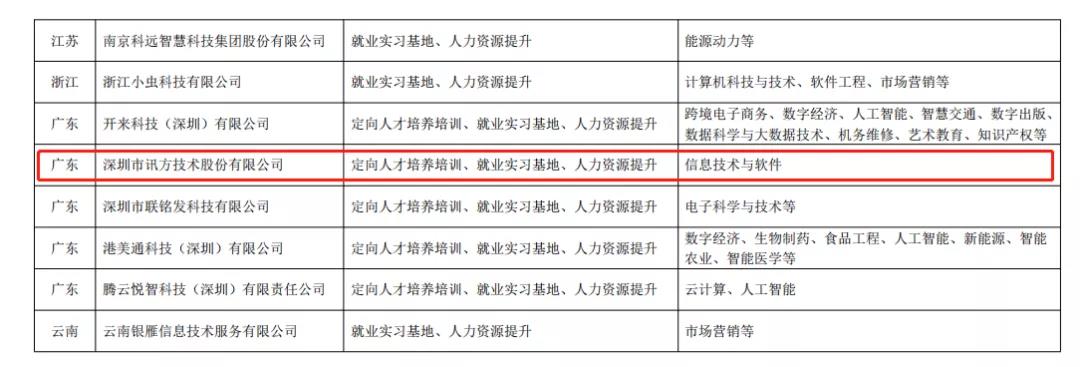 尊时凯龙·(中国区)人生就是搏!