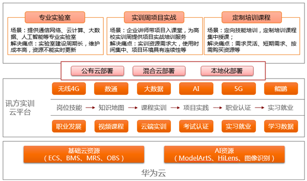 尊时凯龙·(中国区)人生就是搏!