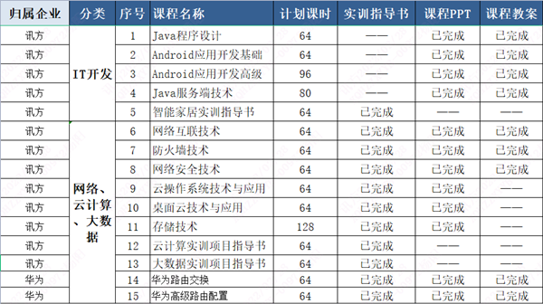 尊时凯龙·(中国区)人生就是搏!