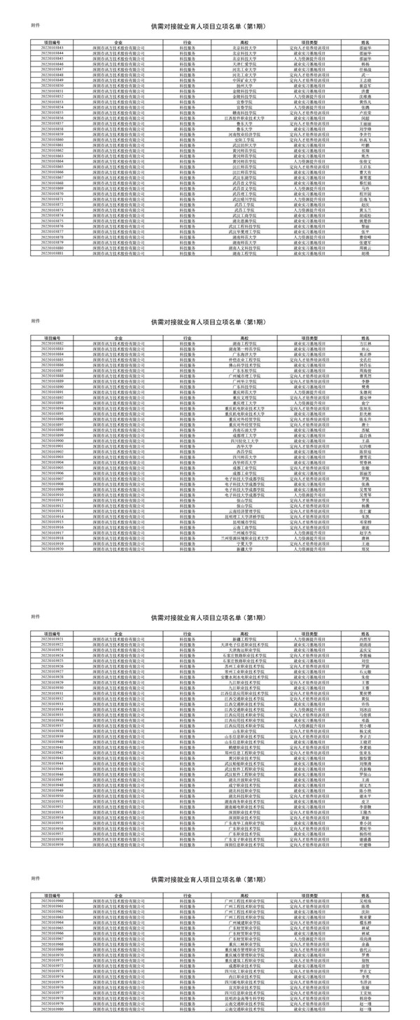 尊时凯龙·(中国区)人生就是搏!