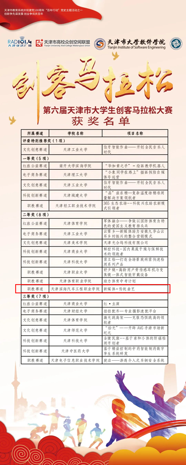 尊时凯龙·(中国区)人生就是搏!