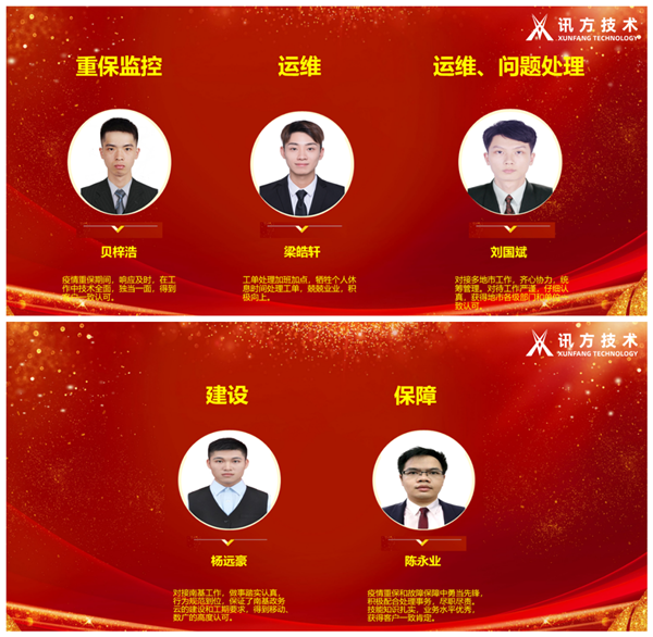 尊时凯龙·(中国区)人生就是搏!