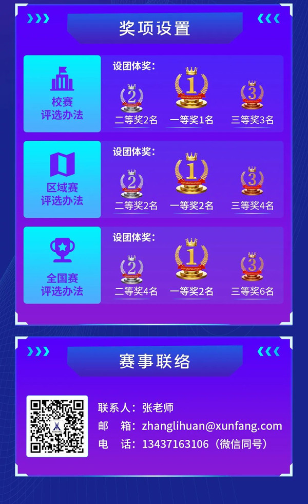 尊时凯龙·(中国区)人生就是搏!