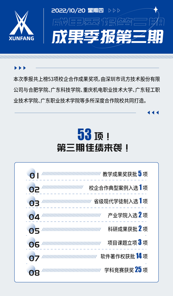 尊时凯龙·(中国区)人生就是搏!