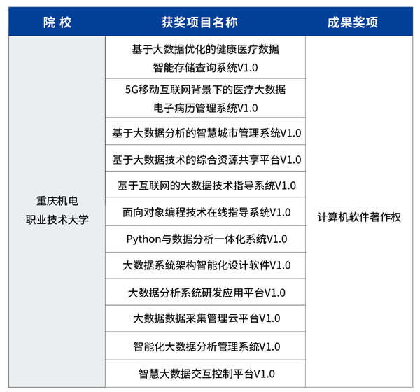 尊时凯龙·(中国区)人生就是搏!