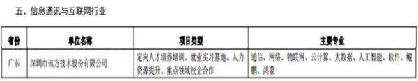 尊时凯龙·(中国区)人生就是搏!
