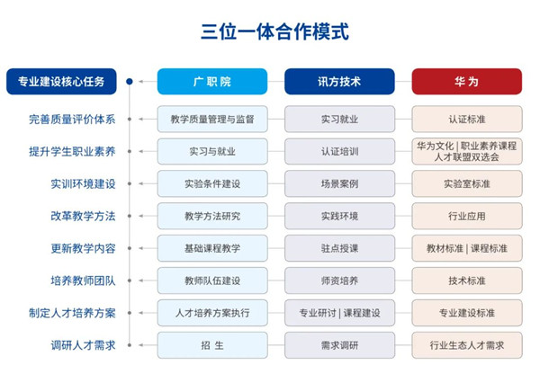 尊时凯龙·(中国区)人生就是搏!