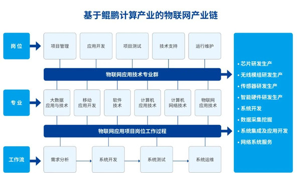 尊时凯龙·(中国区)人生就是搏!