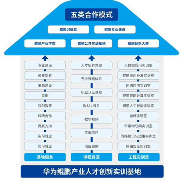 尊时凯龙·(中国区)人生就是搏!