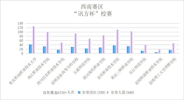 尊时凯龙·(中国区)人生就是搏!