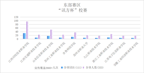 尊时凯龙·(中国区)人生就是搏!