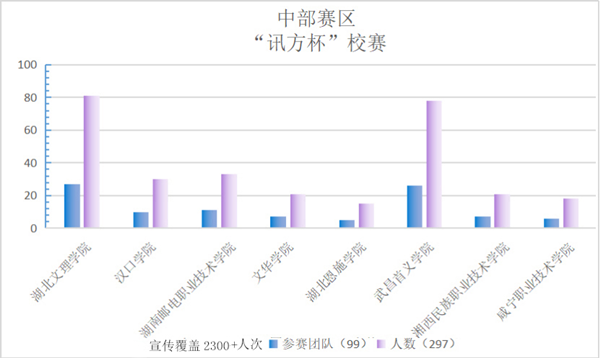 尊时凯龙·(中国区)人生就是搏!
