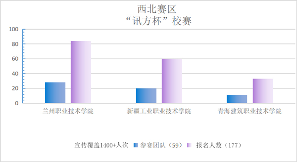 尊时凯龙·(中国区)人生就是搏!