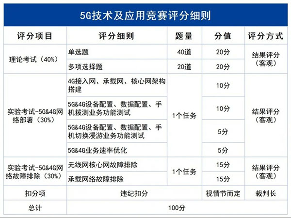 尊时凯龙·(中国区)人生就是搏!