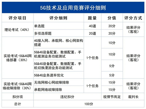尊时凯龙·(中国区)人生就是搏!
