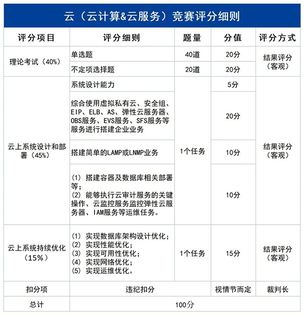 尊时凯龙·(中国区)人生就是搏!