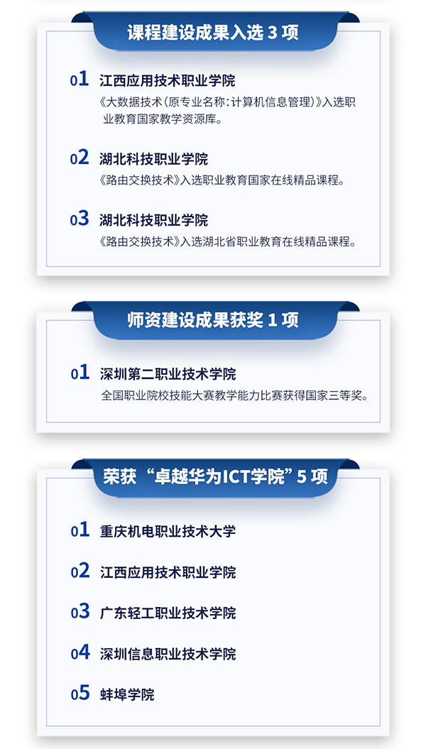 尊时凯龙·(中国区)人生就是搏!