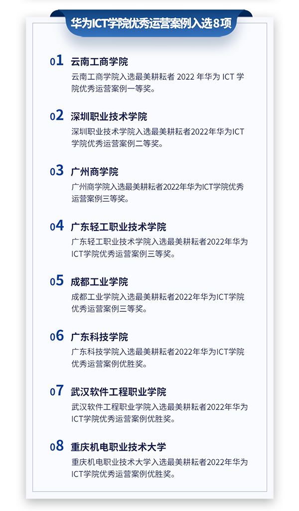 尊时凯龙·(中国区)人生就是搏!