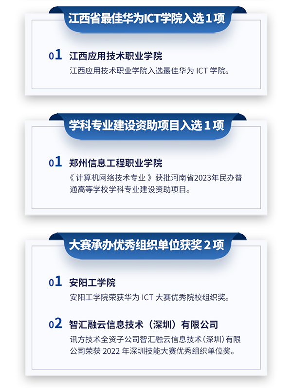 尊时凯龙·(中国区)人生就是搏!