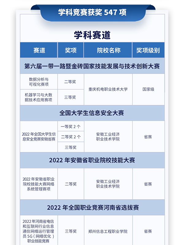 尊时凯龙·(中国区)人生就是搏!