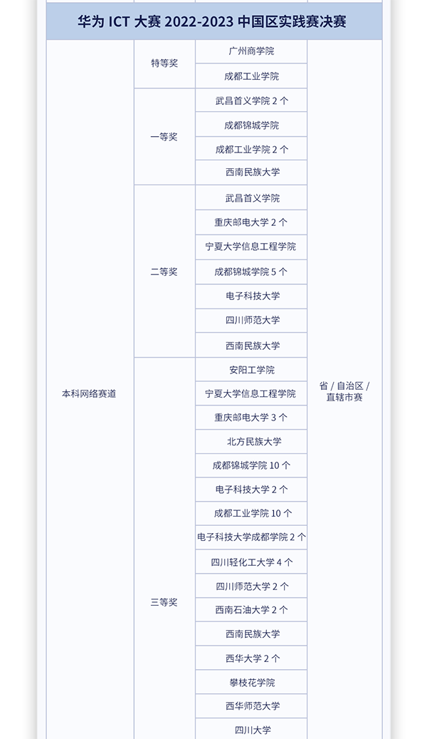 尊时凯龙·(中国区)人生就是搏!