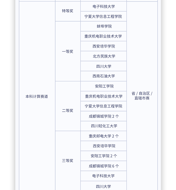 尊时凯龙·(中国区)人生就是搏!