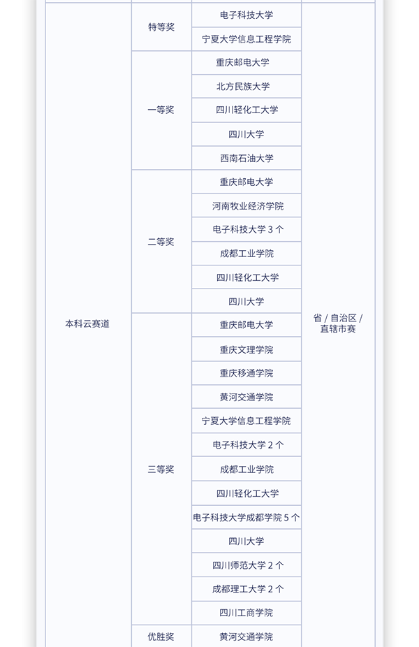 尊时凯龙·(中国区)人生就是搏!