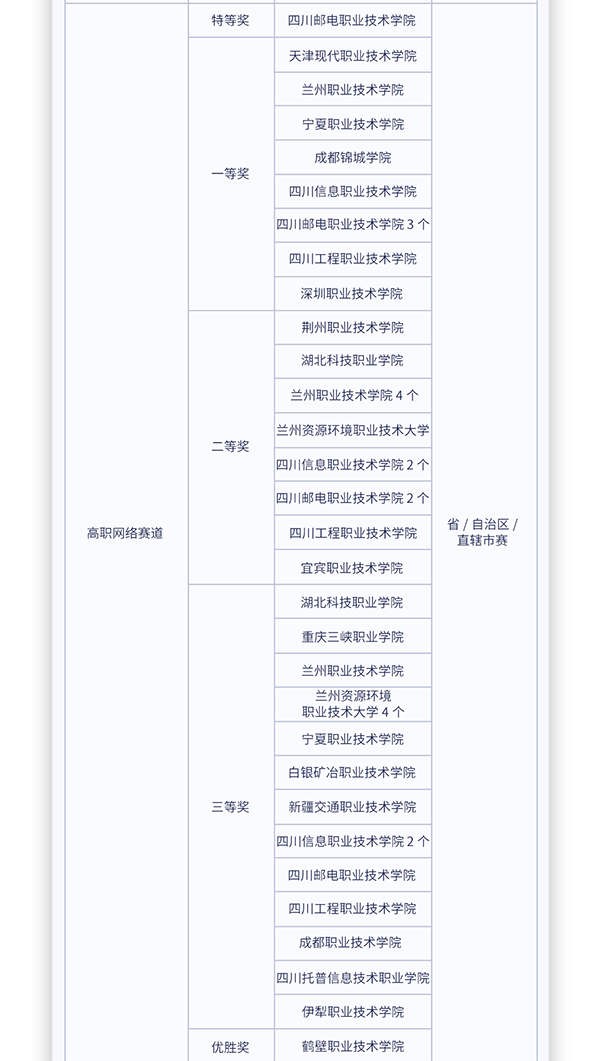 尊时凯龙·(中国区)人生就是搏!