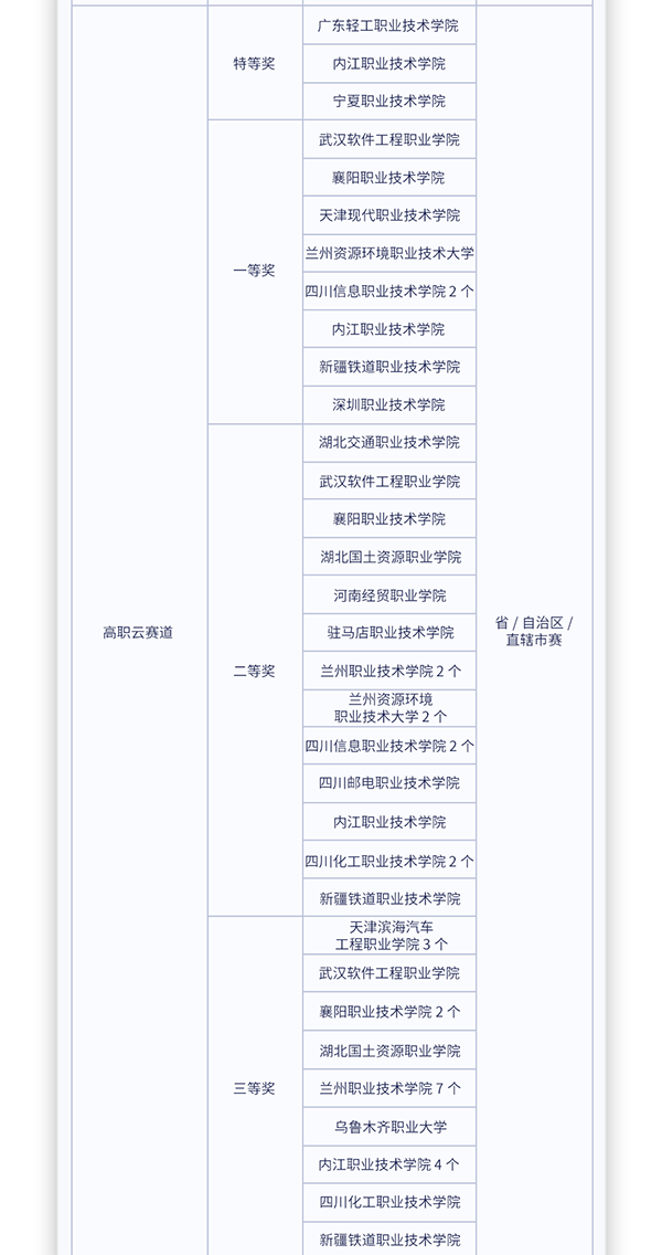 尊时凯龙·(中国区)人生就是搏!
