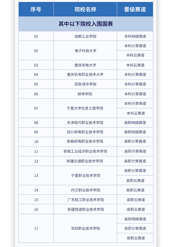 尊时凯龙·(中国区)人生就是搏!