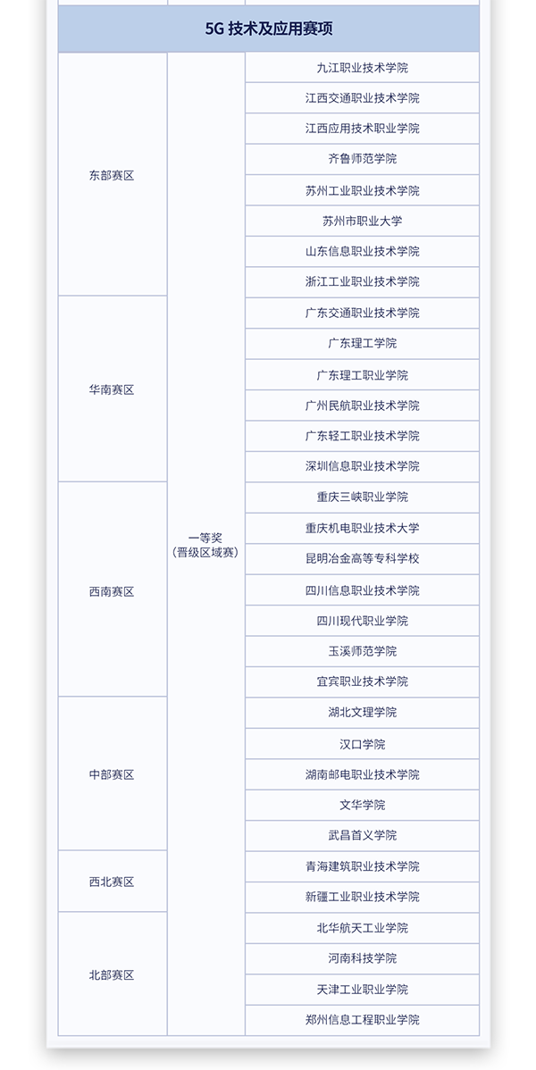 尊时凯龙·(中国区)人生就是搏!