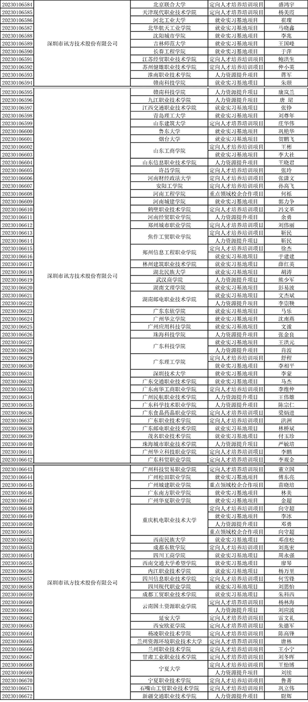 尊时凯龙·(中国区)人生就是搏!