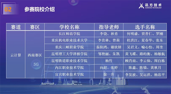 尊时凯龙·(中国区)人生就是搏!