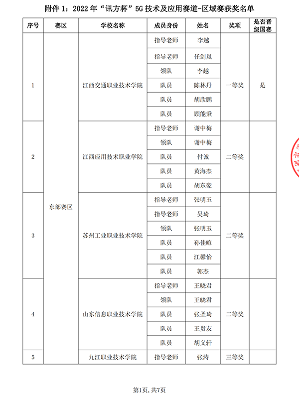 尊时凯龙·(中国区)人生就是搏!