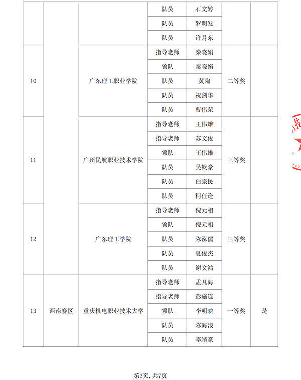 尊时凯龙·(中国区)人生就是搏!