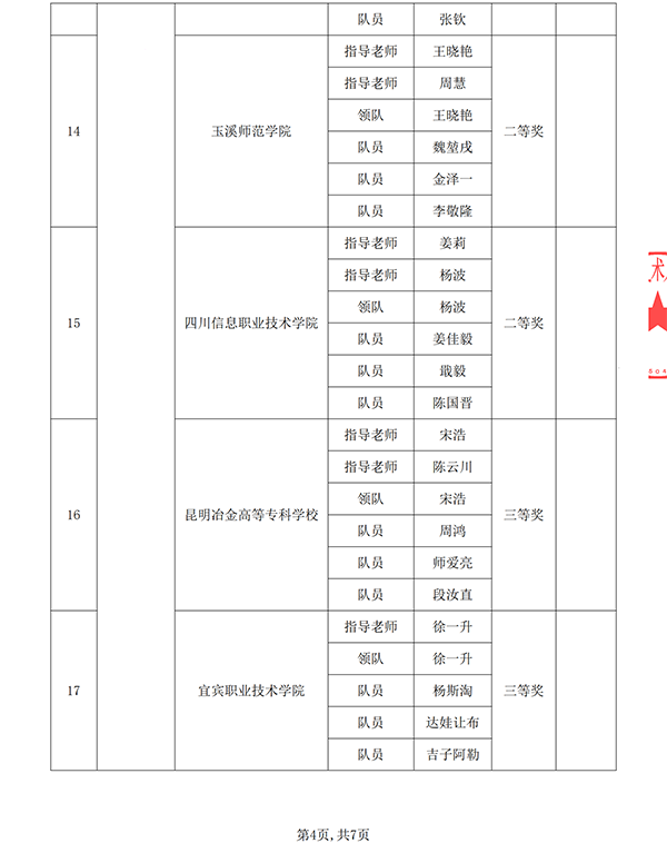 尊时凯龙·(中国区)人生就是搏!