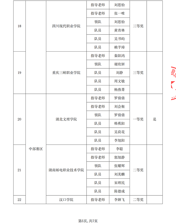 尊时凯龙·(中国区)人生就是搏!