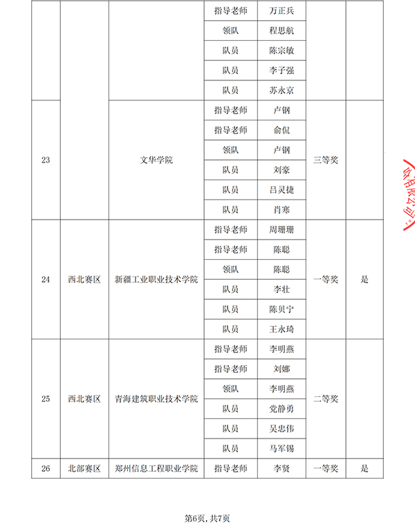 尊时凯龙·(中国区)人生就是搏!