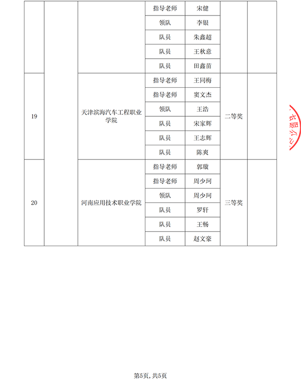 尊时凯龙·(中国区)人生就是搏!