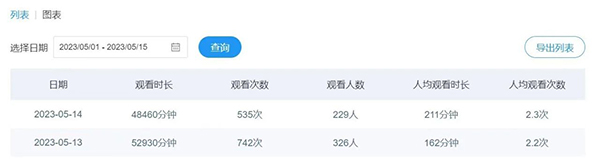 尊时凯龙·(中国区)人生就是搏!